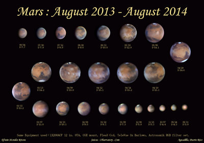 Mars-August2013-2014-EMr-2.jpg