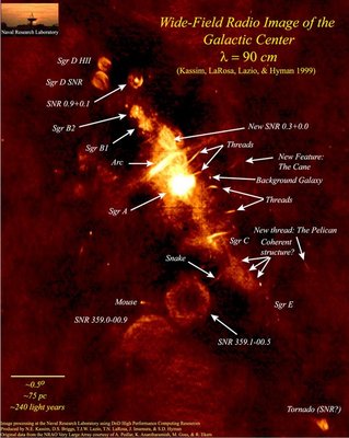 For comparison. Credit NASA/NRAO/Naval Research Laboratory