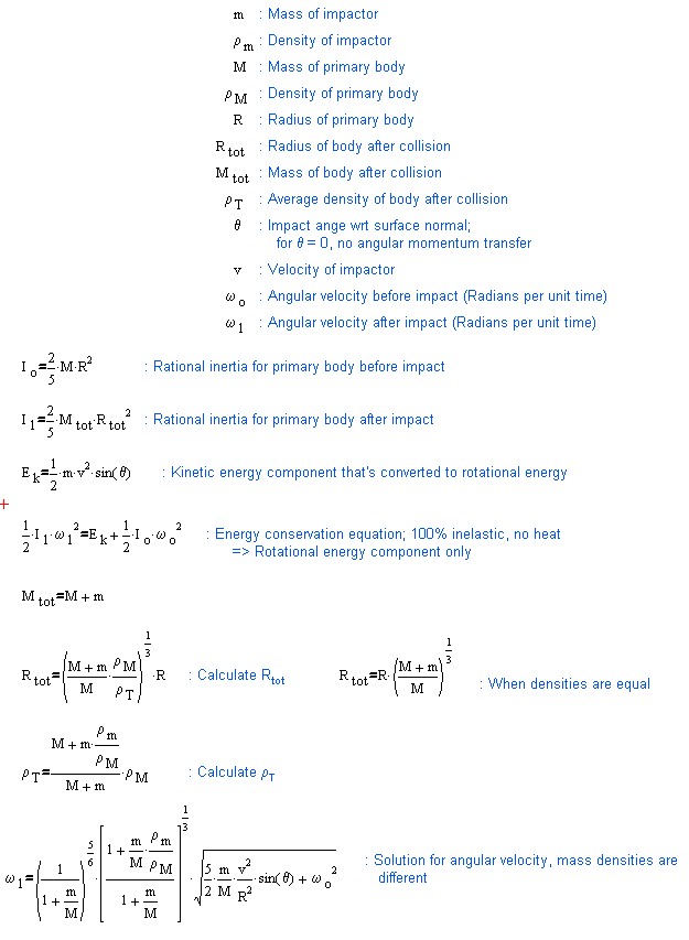 Solution to angular velocity change after collision