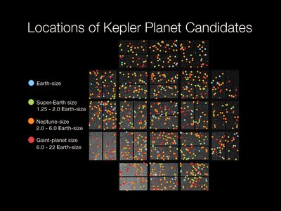 UC Berkeley's SETI survey will target the most Earth-like of the 1,235 <br />Kepler Objects of Interest. (NASA/Ames Research Center, W Stenzel)