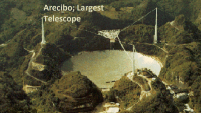 arecibo_naic.gif