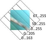 hue or dye - input range.jpg