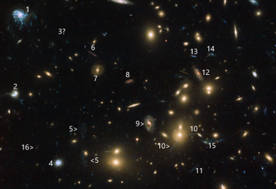 Pandoras Cluster Hubble annotated.png