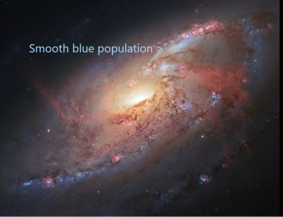 Smooth blue population in M106 Gendler.png