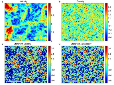 The distribution of star-forming halos at z = 20.<br />Credit: Eli Visbal, et al.