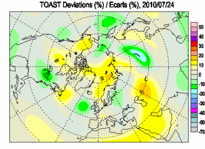 Total Ozone anomalies from NOAA's 'TOAST'