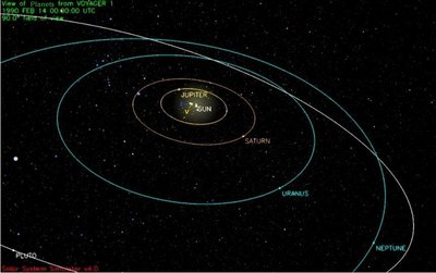 Voyager 1 View, 14 Feb 1990